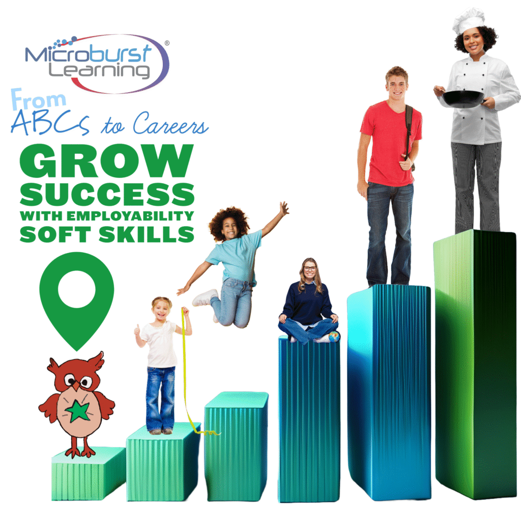 Grow Soft Skills shows small kids through adults that are learning soft skills